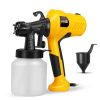 Electric Hand Sprayers (High Pressure | Removable)